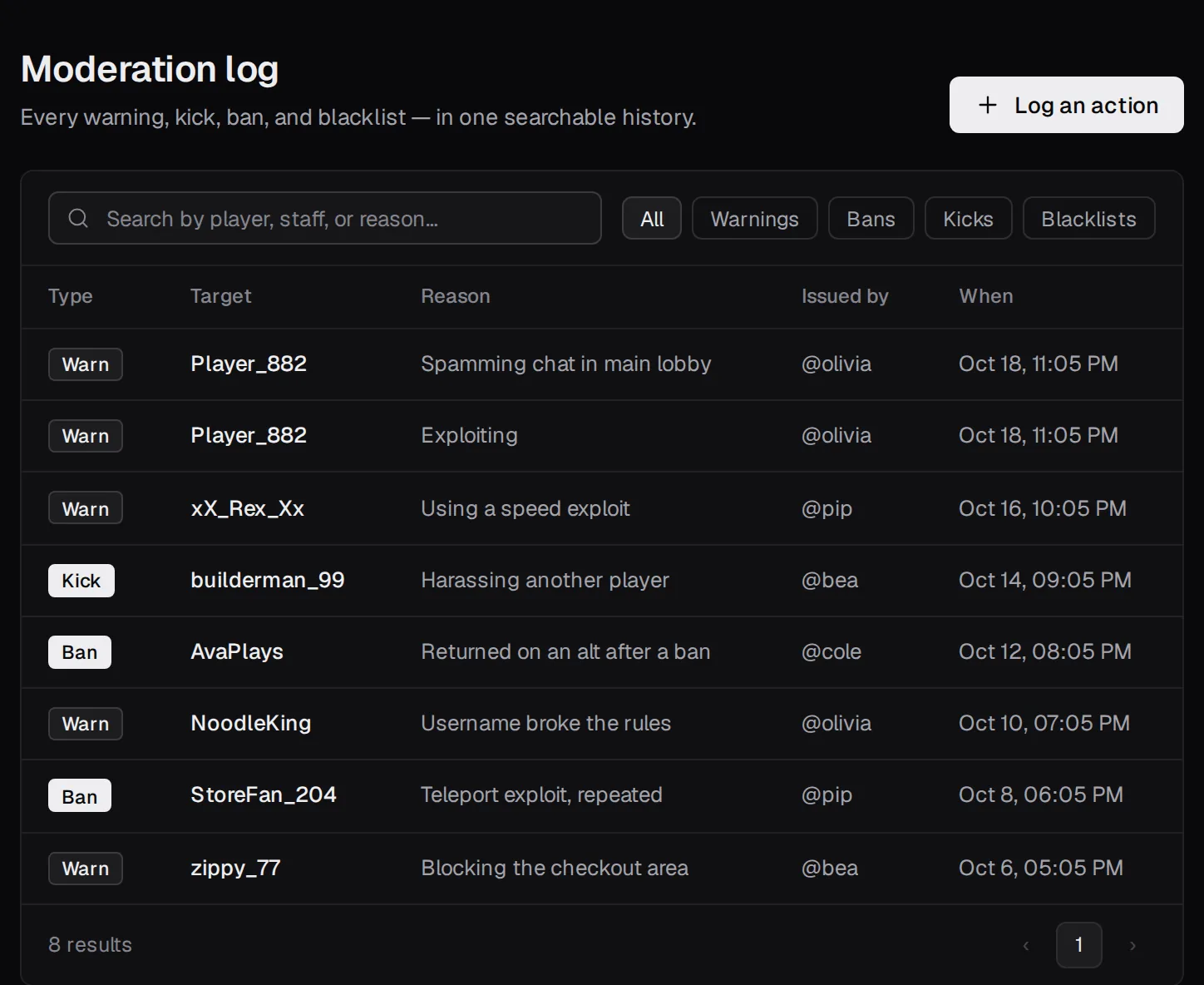 The moderation log: a searchable table of warnings, kicks and bans.